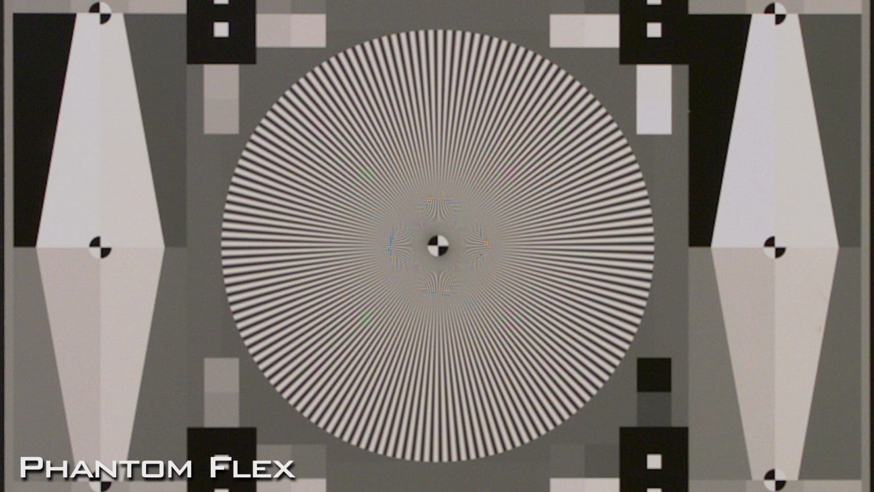 The Great Camera Shootout Part 2: Sensors & Sensitivity....Check it out ...