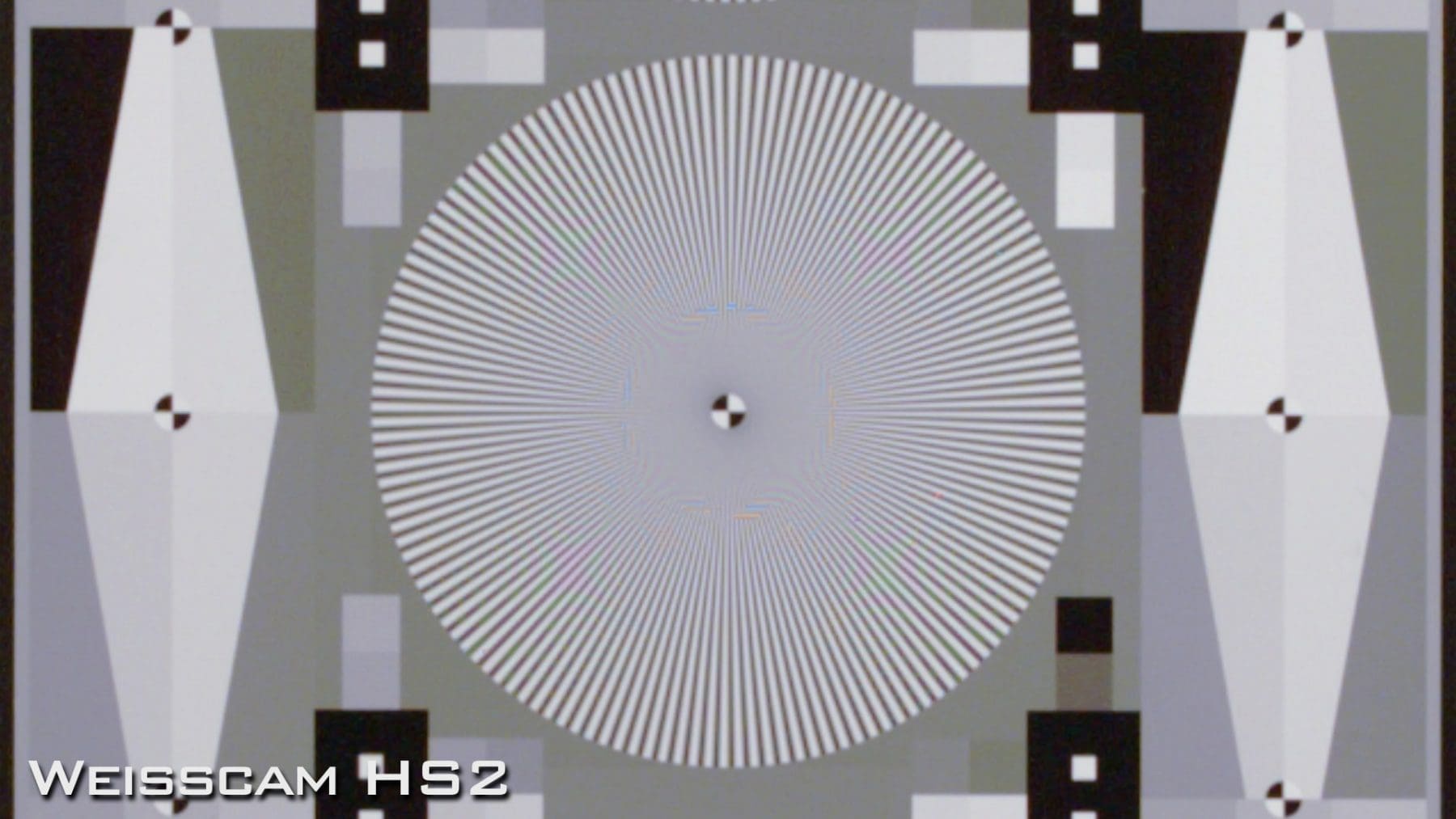 The Great Camera Shootout Part 2: Sensors & Sensitivity....Check it out ...